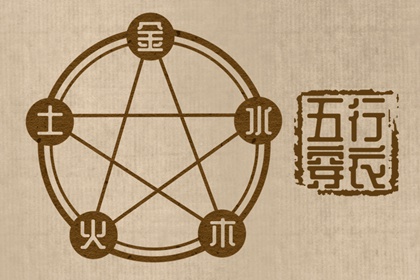 择吉老皇历_择吉老黄历皇历_皇历
